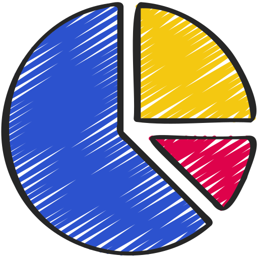 Interactive Charts